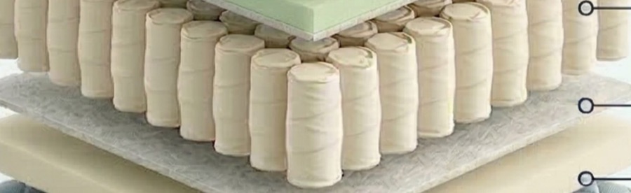 Pocket springs inside the mattress